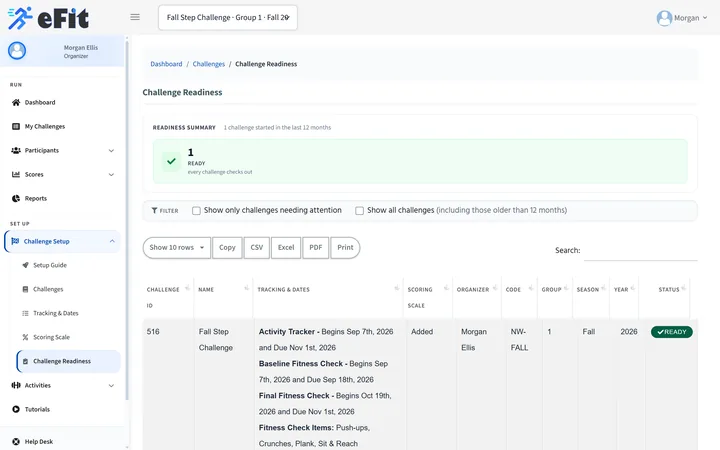 Challenge Readiness check showing tracking dates and fitness checks ready