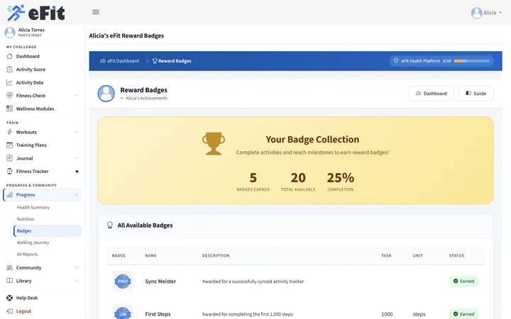Badge collection with milestones earned