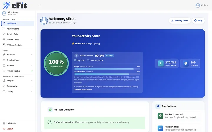 Employee dashboard with Activity Score, steps and active minutes
