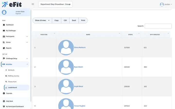 Organizer leaderboard by steps and active minutes