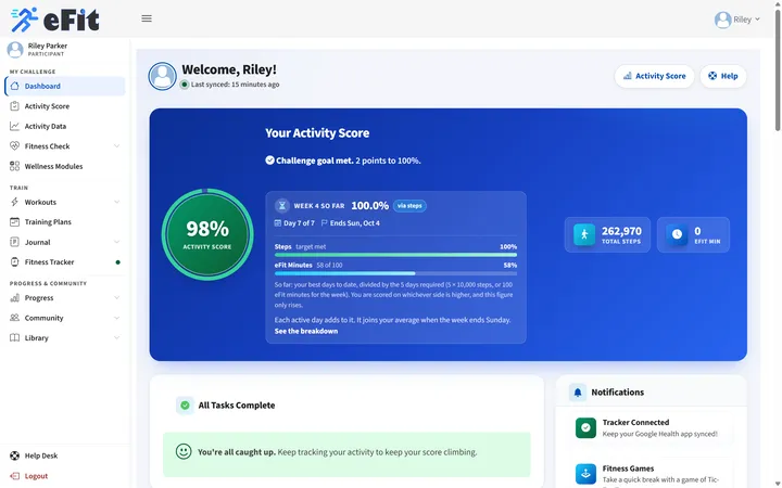Participant dashboard showing an Activity Score above the 70% challenge goal